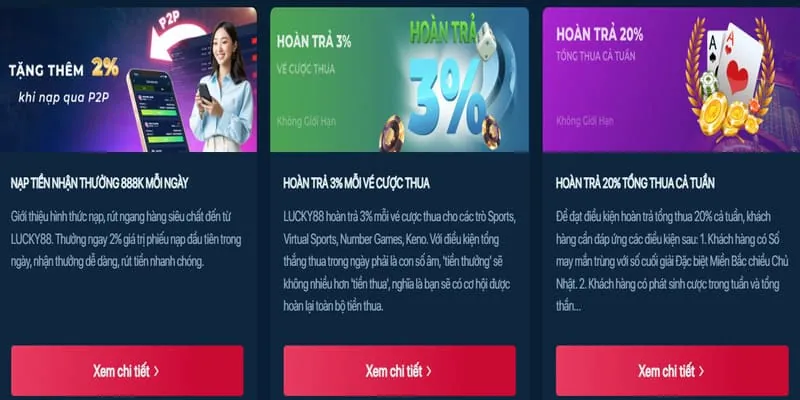 Các phương thức gửi tiền đa dạng tại hi88vip8